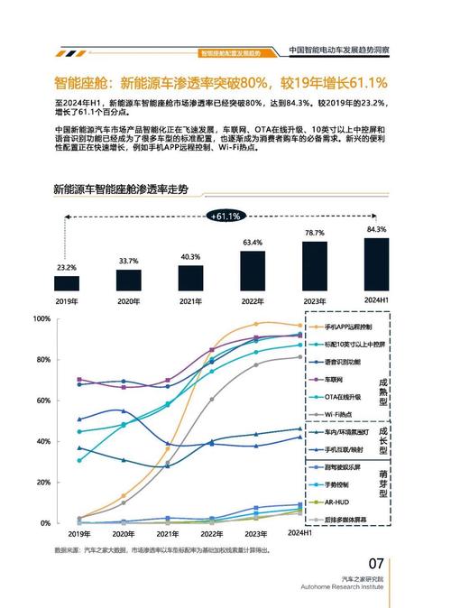 广州123起亚对未来市场的预测，名爵汽车品牌文化的传播
